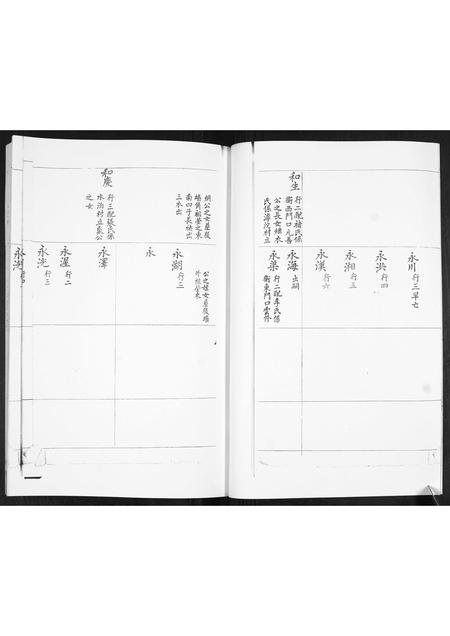 山东林氏-即墨林氏世谱[不分卷].pdf电子版预览图3