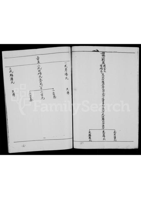 四川刘氏-刘氏族谱.pdf电子版预览图3