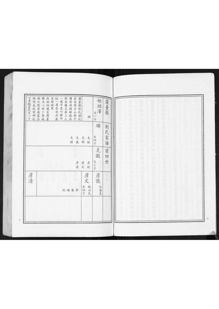 山东刘氏-刘氏三支族谱.pdf电子版预览图5