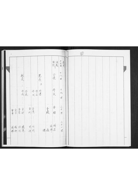 山东刘氏-刘氏支谱.pdf电子版预览图5