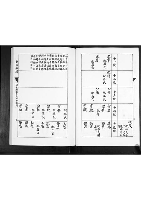 山东刘氏-刘氏族谱.pdf电子版预览图4