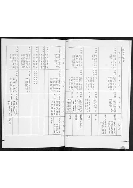 山东刘氏-刘氏族谱.pdf电子版预览图3