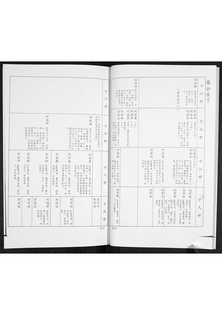 山东刘氏-刘氏族谱.pdf电子版预览图5