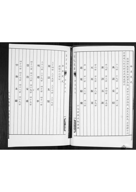 山东刘氏-刘氏族谱.pdf电子版预览图4