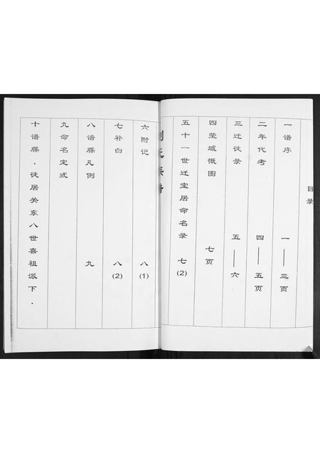 山东刘氏-刘氏族谱.pdf电子版预览图1