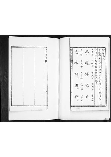 山东刘氏-刘氏族谱.pdf电子版预览图5