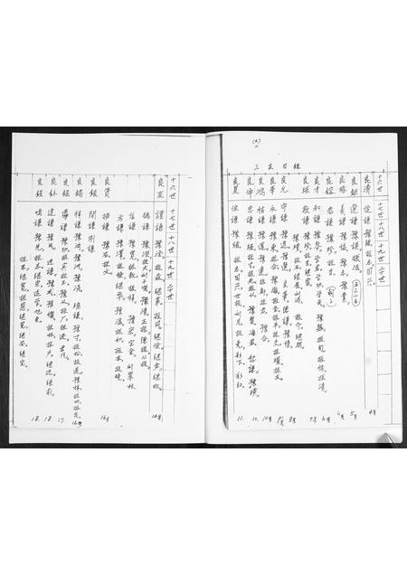 山东刘氏-刘氏族谱.pdf电子版预览图2