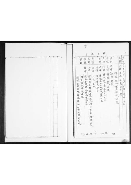 山东刘氏-刘氏族谱.pdf电子版预览图3