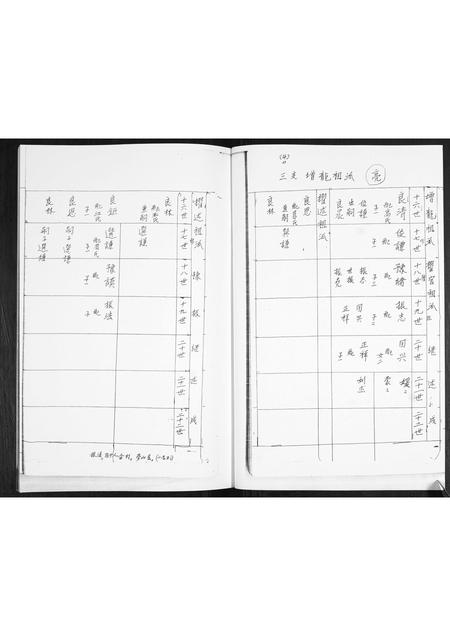 山东刘氏-刘氏族谱.pdf电子版预览图4