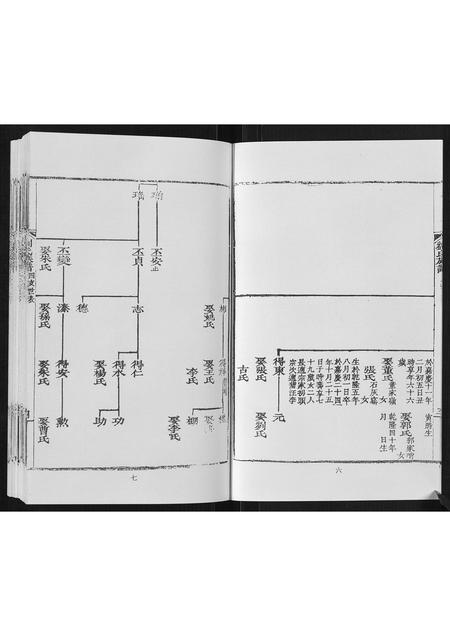 山东刘氏-刘氏族谱.pdf电子版预览图4