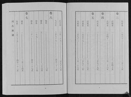 山东刘氏-刘氏族谱.pdf电子版预览图4