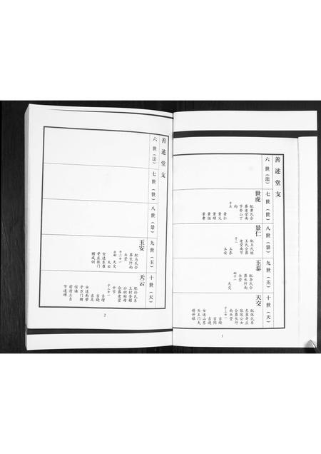 山东刘氏-刘氏族谱[2卷].pdf电子版预览图1