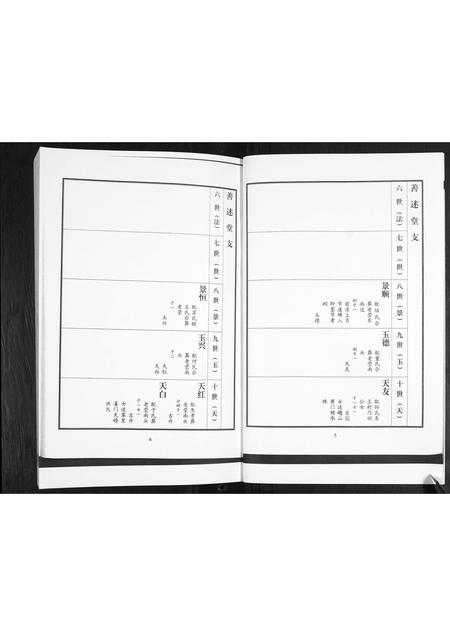 山东刘氏-刘氏族谱[2卷].pdf电子版预览图3