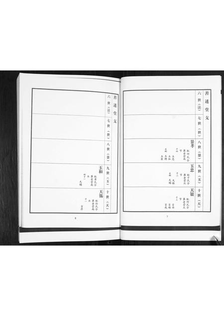 山东刘氏-刘氏族谱[2卷].pdf电子版预览图4