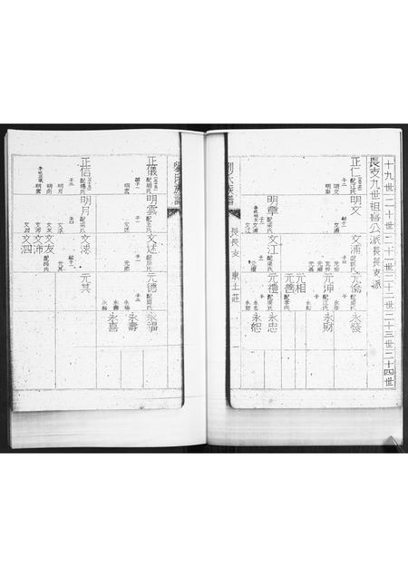 山东刘氏-刘氏族谱[2卷].pdf电子版预览图2