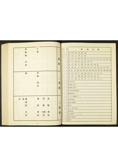 山东刘氏-杜家刘氏族谱.pdf电子版预览图3