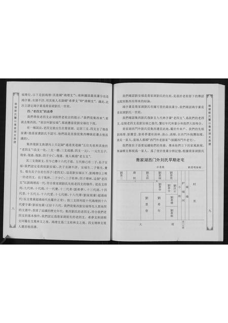 山东刘氏-琅琊刘氏兰山乔家湖支族谱.pdf电子版预览图5