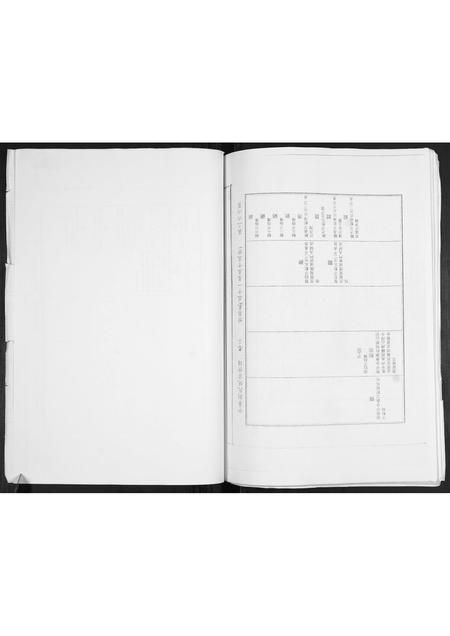 山东刘氏-莱西埠子刘氏族谱.pdf电子版预览图2