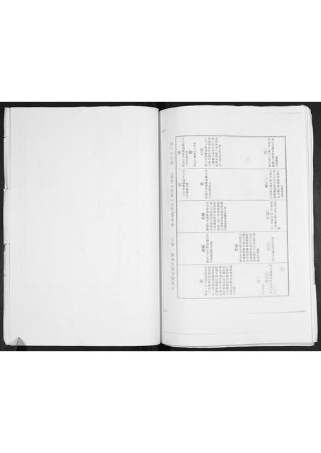 山东刘氏-莱西埠子刘氏族谱.pdf电子版预览图4