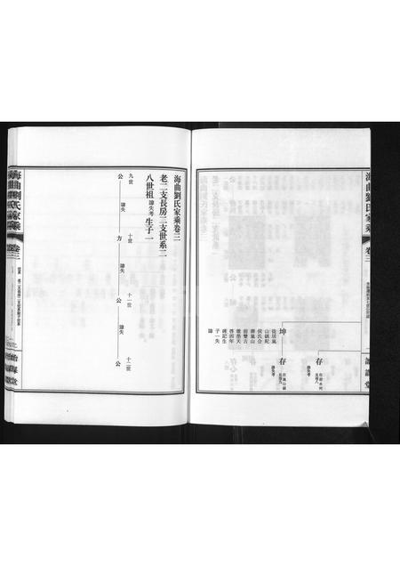 山东刘氏-海曲刘氏家乘 [3卷].pdf电子版预览图3