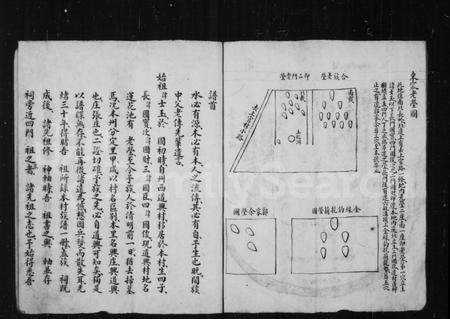 山西刘氏-刘氏尧山族谱.pdf电子版预览图4