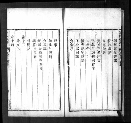 山西刘氏-洪洞刘氏宗谱 [15卷,首1卷](别名：刘氏族谱).pdf电子版预览图3