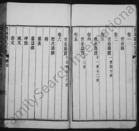 山西刘氏-洪洞刘氏宗谱 [6卷,首1卷].pdf电子版预览图2