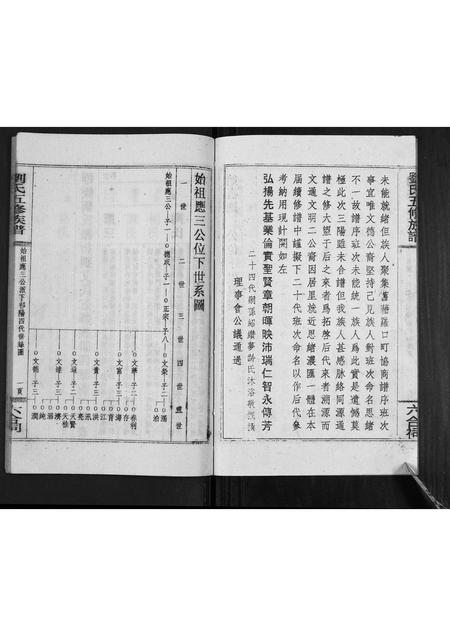 广西刘氏-刘氏续修族谱[不分卷].pdf电子版预览图4