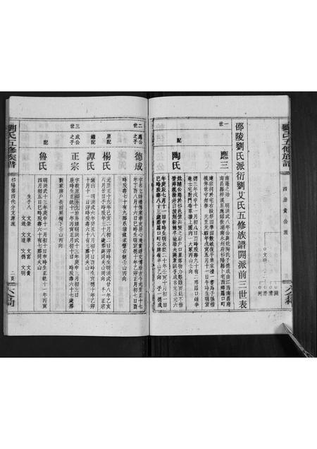 广西刘氏-刘氏续修族谱[不分卷].pdf电子版预览图5