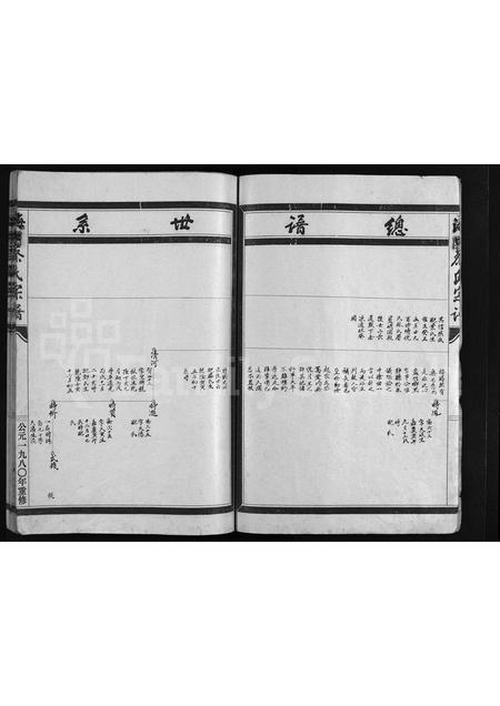 4012.良园蔡氏宗谱 [不分卷](别名：Liang Yuan Cai Shi Zong Pu、良园蔡氏宗谱).pdf电子版预览图4