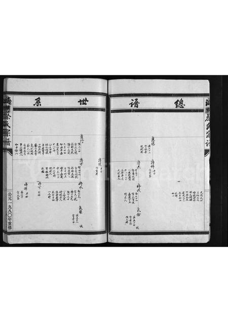 4012.良园蔡氏宗谱 [不分卷](别名：Liang Yuan Cai Shi Zong Pu、良园蔡氏宗谱).pdf电子版预览图5