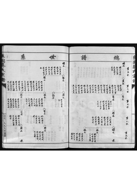 4013.良园蔡氏房谱 ： 上二房下二房派 [不分卷](别名：Liang Yuan Cai Shi Fang Pu、良园蔡氏宗谱、良园蔡氏房谱 ： 上二房下二房派).pdf电子版预览图4