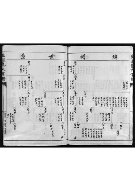 4013.良园蔡氏房谱 ： 上二房下二房派 [不分卷](别名：Liang Yuan Cai Shi Fang Pu、良园蔡氏宗谱、良园蔡氏房谱 ： 上二房下二房派).pdf电子版预览图5