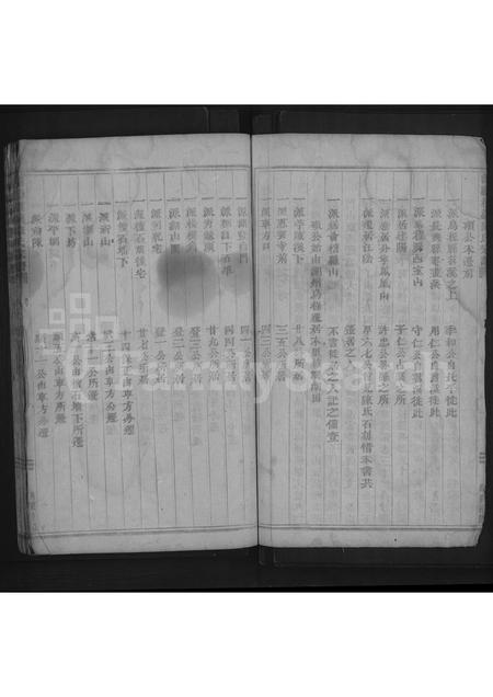 4030.浦阳檀溪陈氏宗谱 [残卷](别名：檀溪陈氏宗谱.、浦阳檀溪陈氏宗谱).pdf电子版预览图1