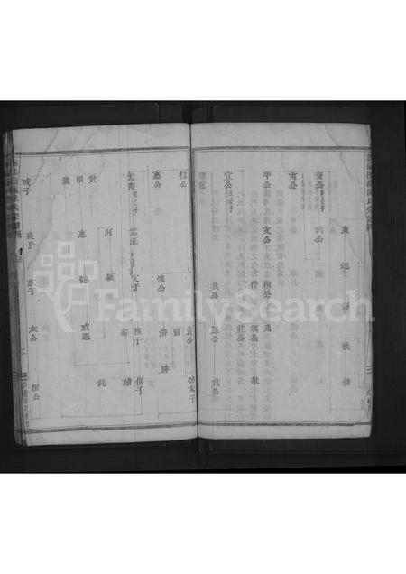 4030.浦阳檀溪陈氏宗谱 [残卷](别名：檀溪陈氏宗谱.、浦阳檀溪陈氏宗谱).pdf电子版预览图5