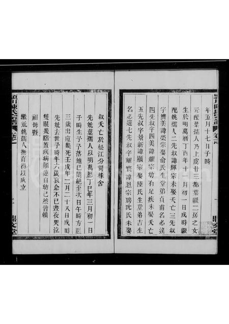 4042.陈氏宗谱.pdf电子版预览图1