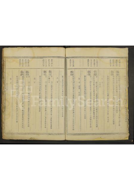 4070.万川陈氏宗谱 [不分卷].pdf电子版预览图2