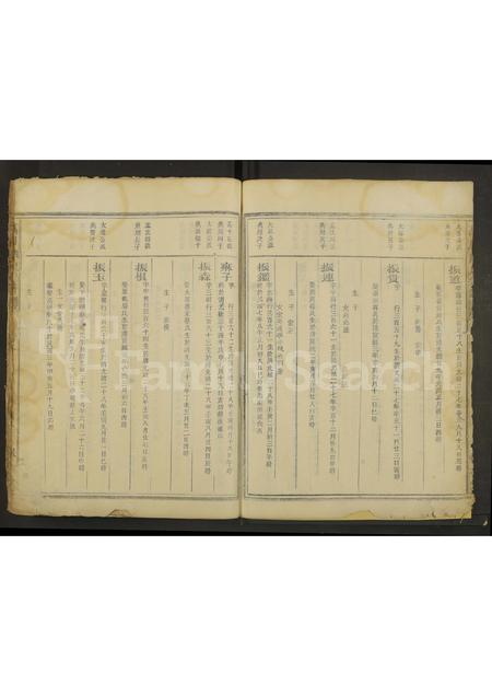 4070.万川陈氏宗谱 [不分卷].pdf电子版预览图3