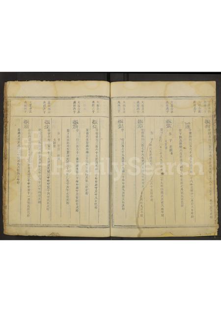 4070.万川陈氏宗谱 [不分卷].pdf电子版预览图5