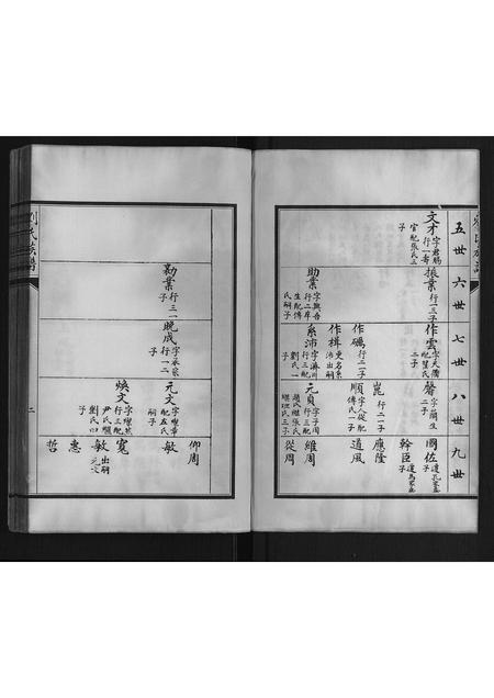 河北刘氏-刘氏族谱.pdf电子版预览图2