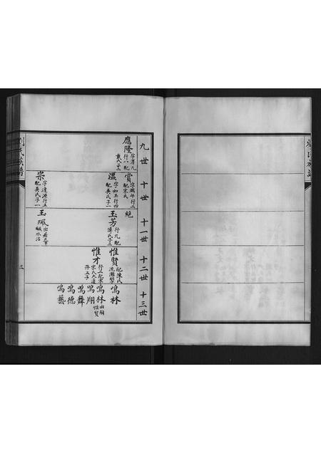 河北刘氏-刘氏族谱.pdf电子版预览图3