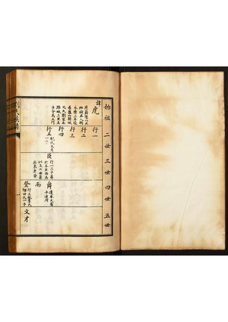 河北刘氏-刘氏族谱.pdf电子版预览图1