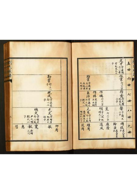 河北刘氏-刘氏族谱.pdf电子版预览图2