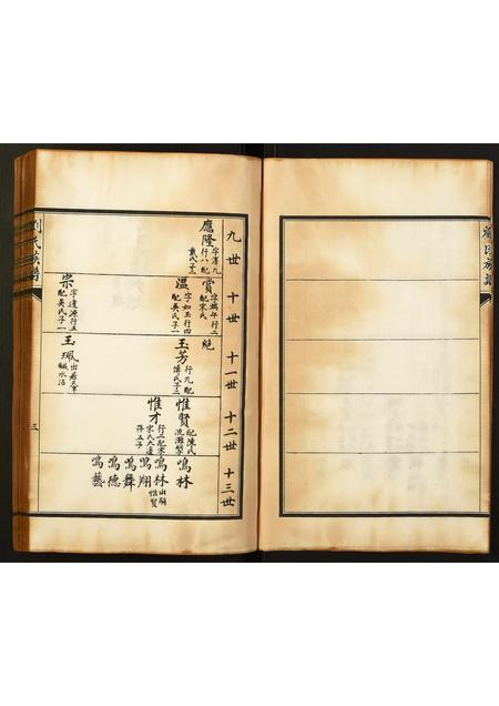 河北刘氏-刘氏族谱.pdf电子版预览图3