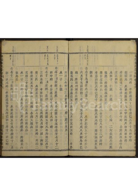 4096.浦阳董氏宗谱[残卷].pdf电子版预览图5