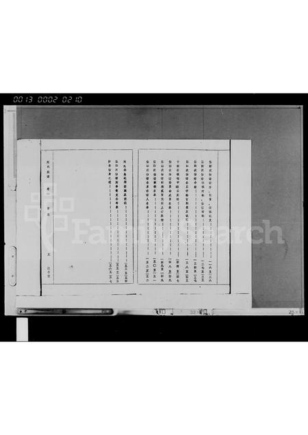 海南刘氏-刘氏族谱 [12卷].pdf电子版预览图4