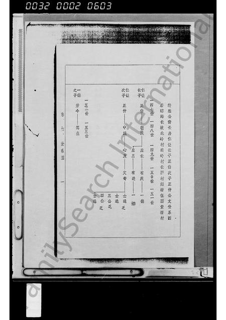 海南刘氏-刘氏族谱 [残卷].pdf电子版预览图2