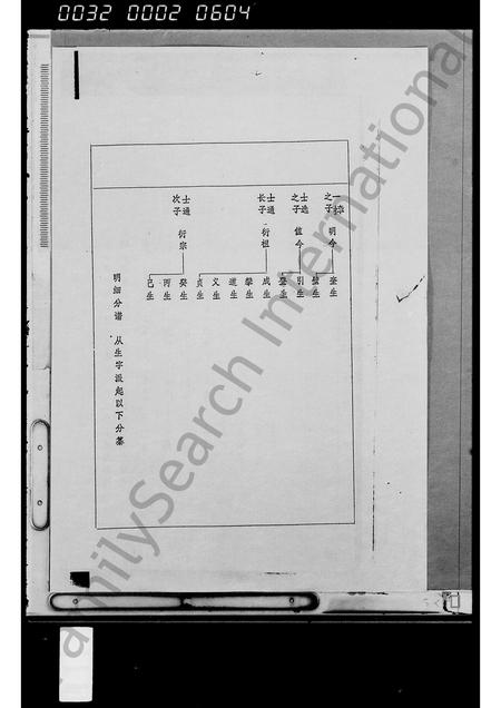 海南刘氏-刘氏族谱 [残卷].pdf电子版预览图3