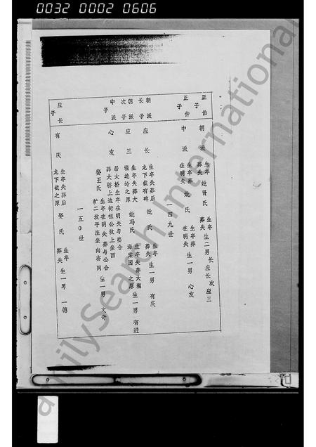 海南刘氏-刘氏族谱 [残卷].pdf电子版预览图5