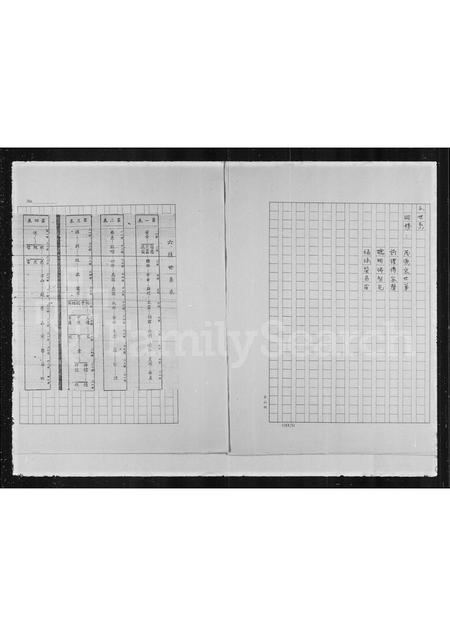 4111.方氏家谱.pdf电子版预览图5
